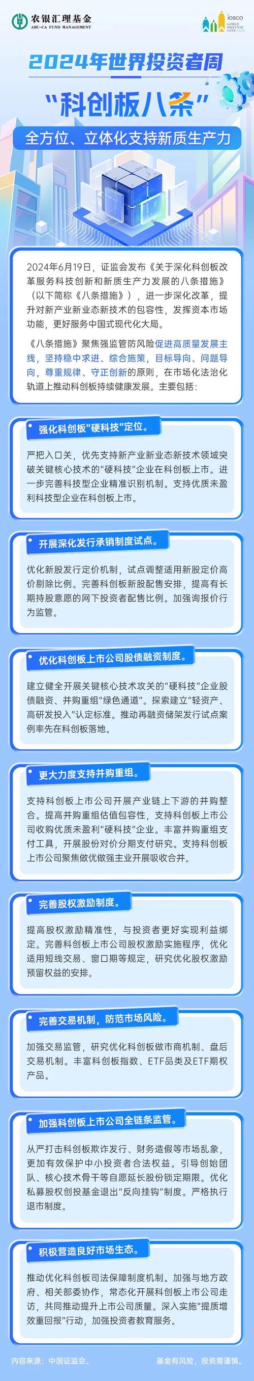 上市公司年报系列报道之八 一图看懂科创板上市公司年报：“硬科技”就是硬实力