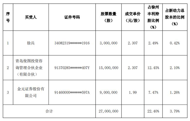 摩根士丹利恒利债券基金成立 规模17亿元