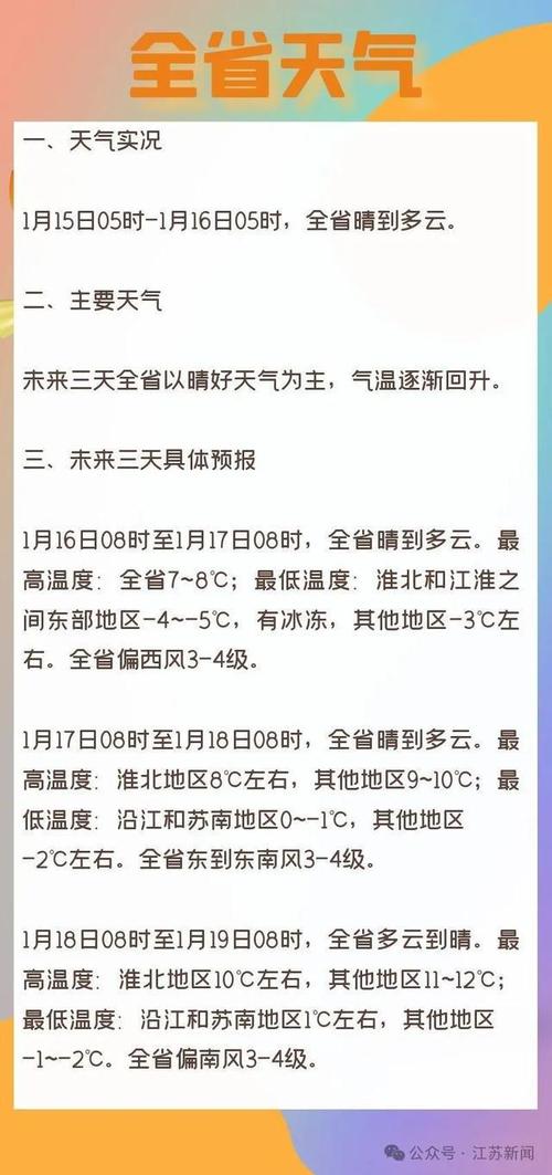 高考期间江苏基本无高温天气 早晚温差较大