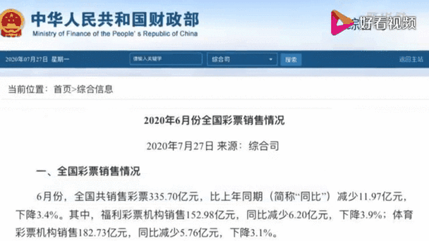 财政部：4月份全国共销售彩票310.72亿元，同比增长6.8%