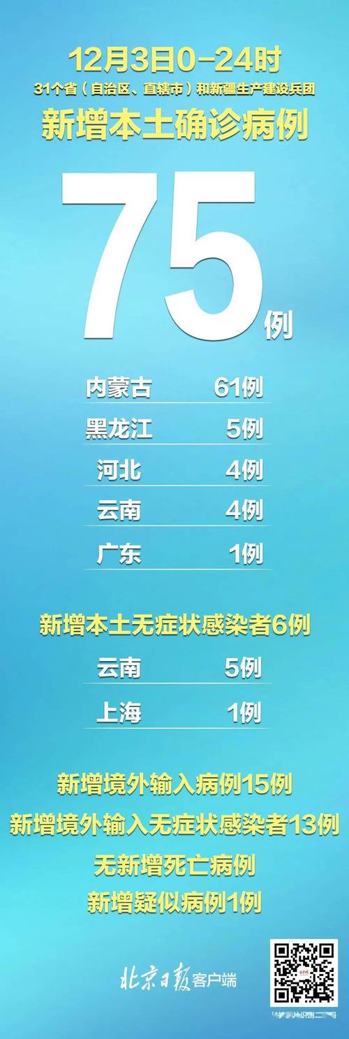 海口市累计发现新冠病毒感染者69例 其中确诊病例37例