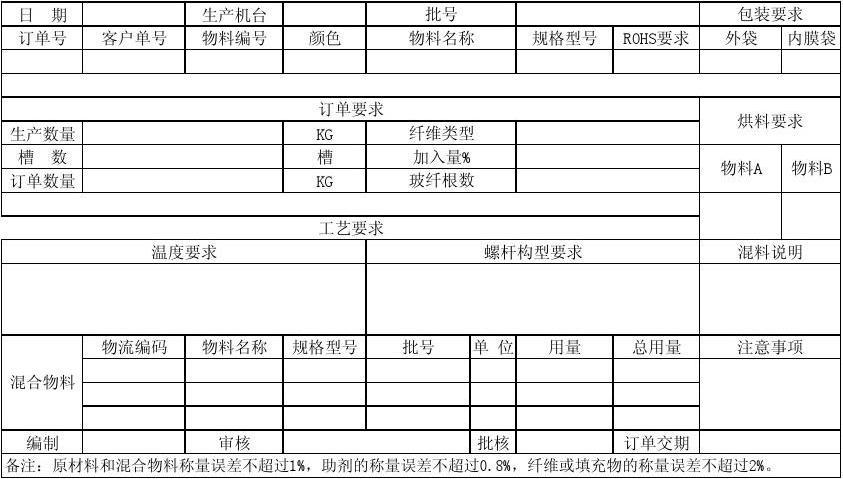 沈阳44个“双控”模板为安全生产打样儿