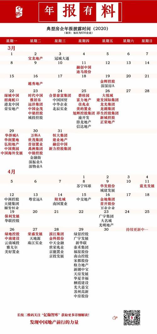 2021年广东气象灾害致死人数首次降至个位数