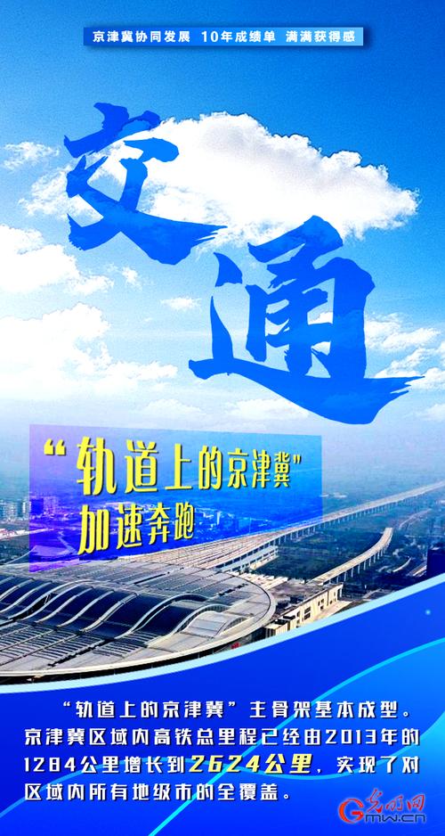 “发现最美铁路·助力京津冀协同发展”大型网络宣传活动启动