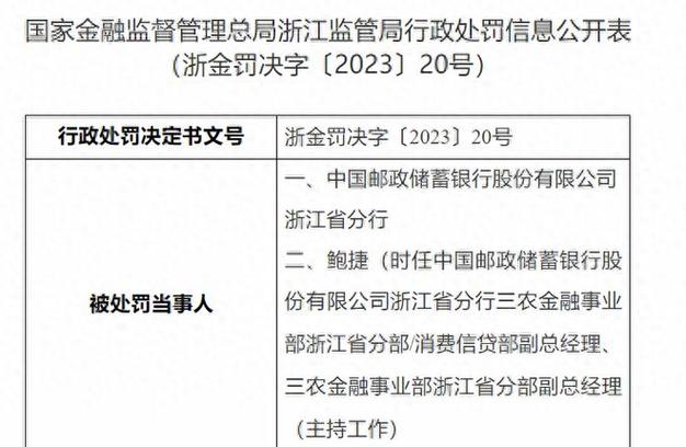 21家银行机构因监管数据质量被罚 专家：数据治理重要性提到很高层面