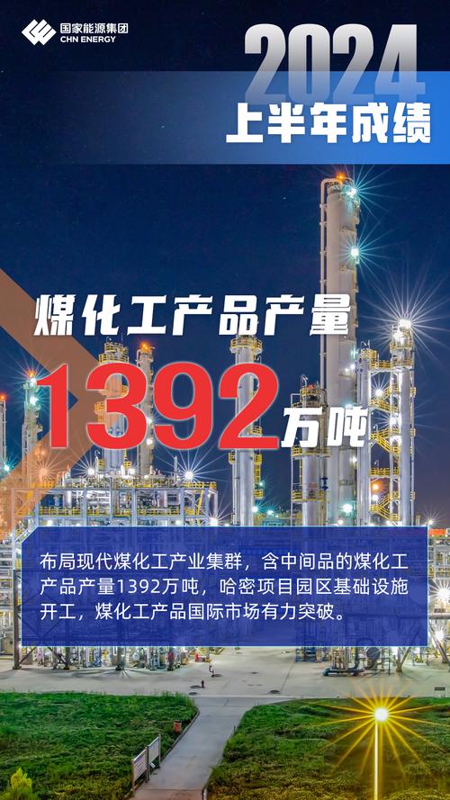 国家能源集团入选“2022年度中央企业品牌建设能力TOP30”