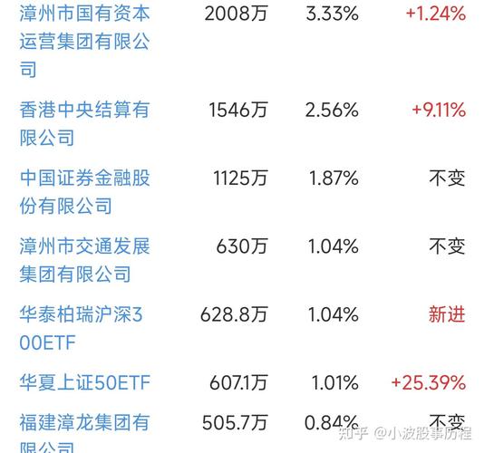 中药板块涨4.33% 红日药业涨20.06%居首