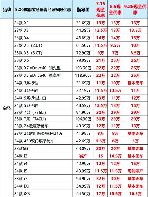 串通限制减排技术使用 大众和宝马被罚8.75亿欧元