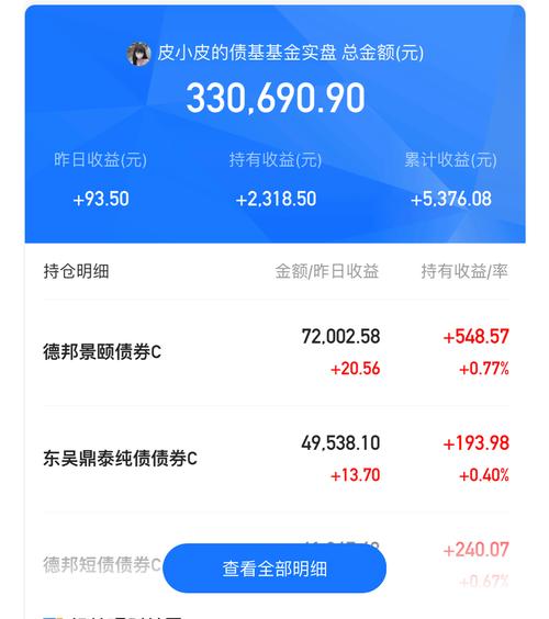 25%！宝盈基金二股东清仓式转让股权