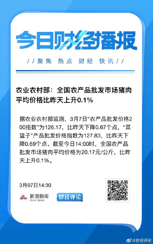 7月3日全国农产品批发市场猪肉平均比昨天下降1.1%