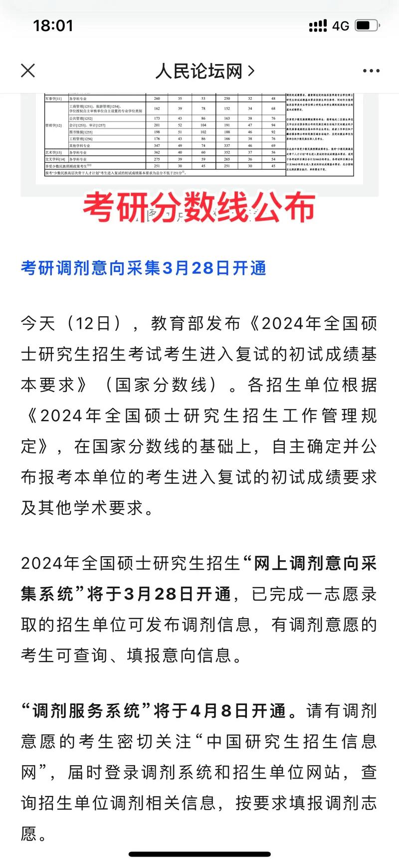 研考在即 2024年研考举报电话公布